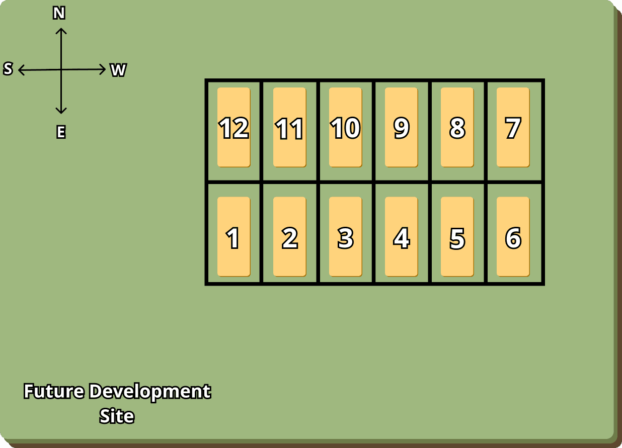 The Historic Jersey Lilly RV Park