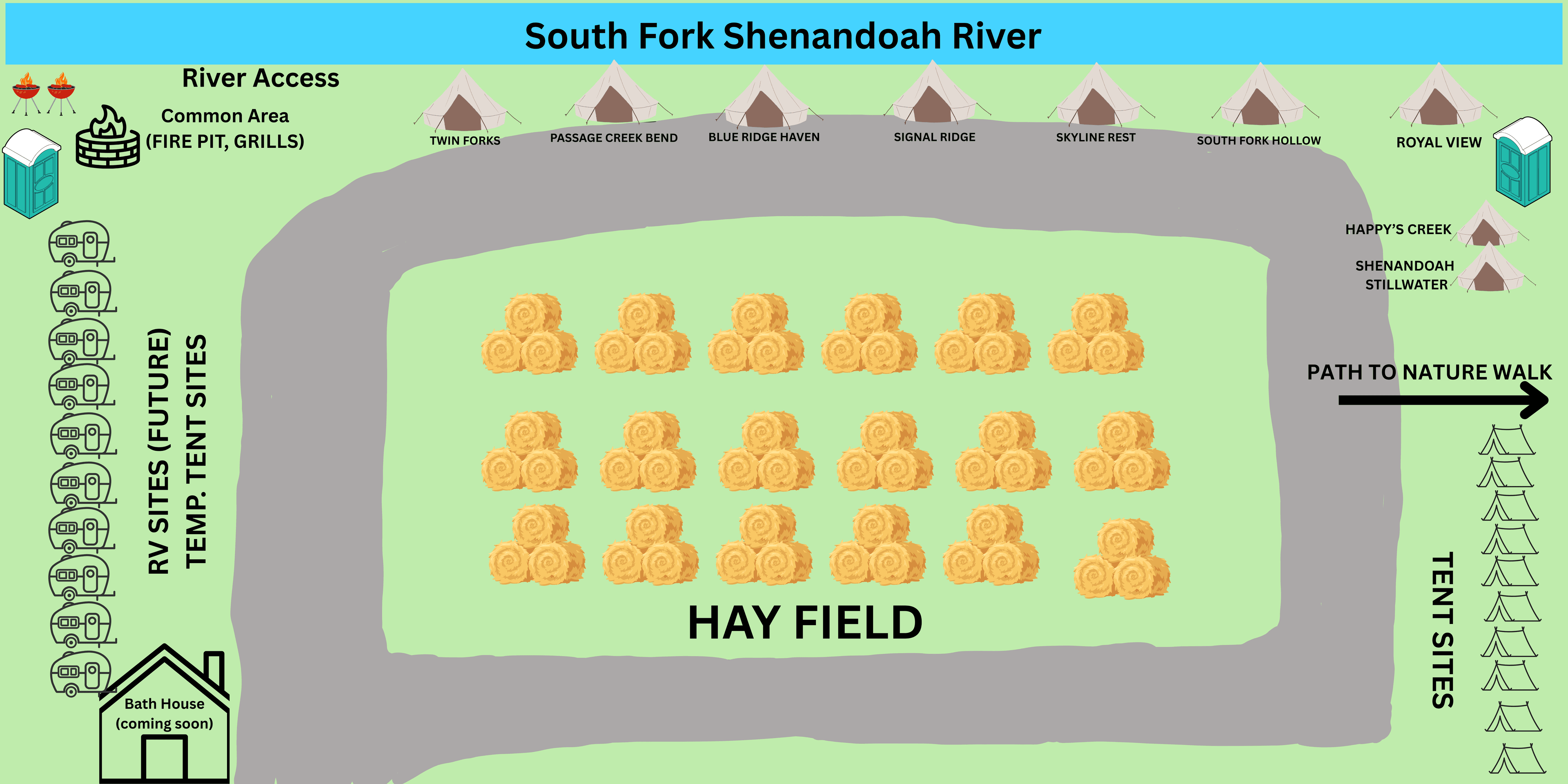 South River Farm LLC