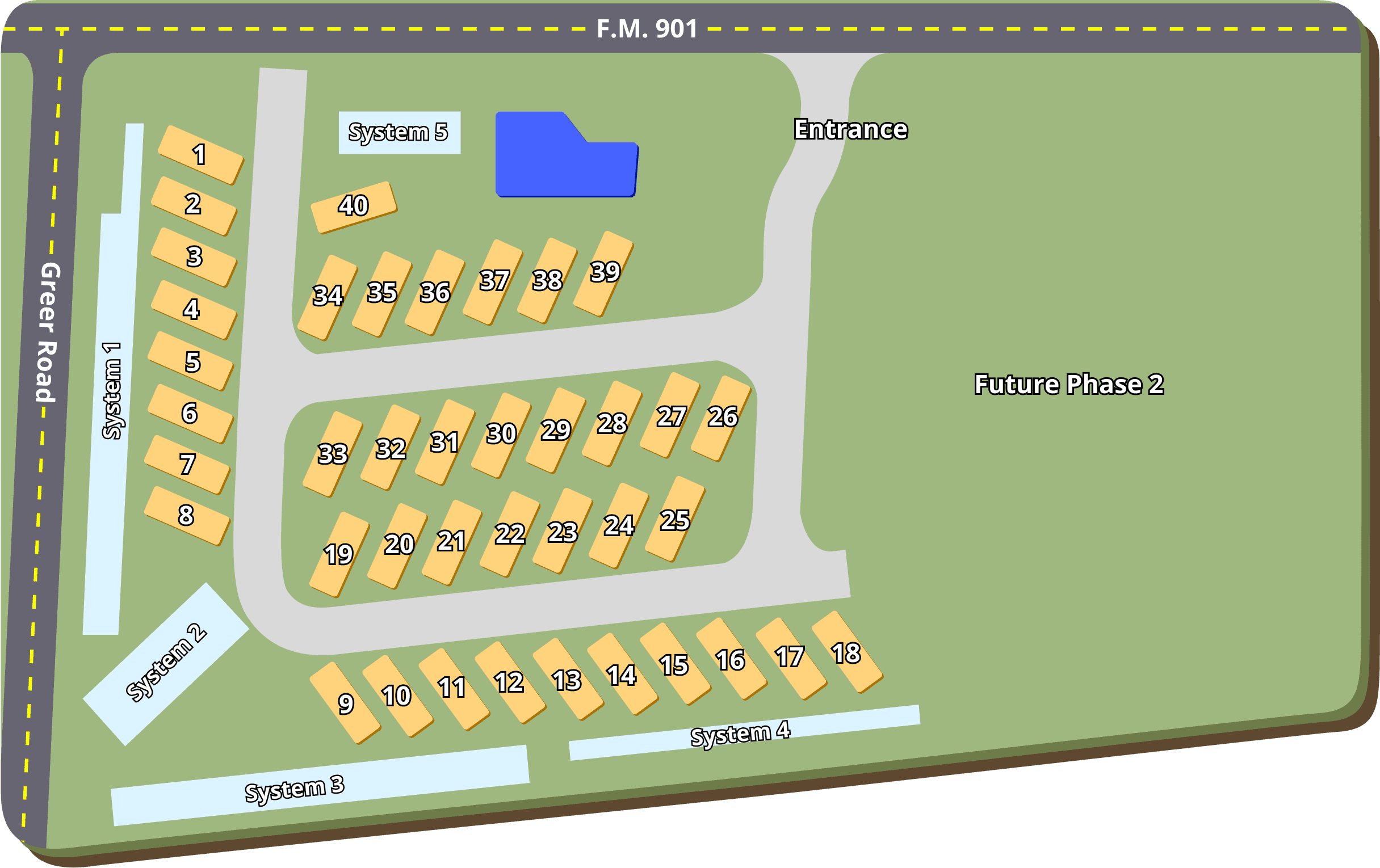 Apple Orchard Luxury RV Resort