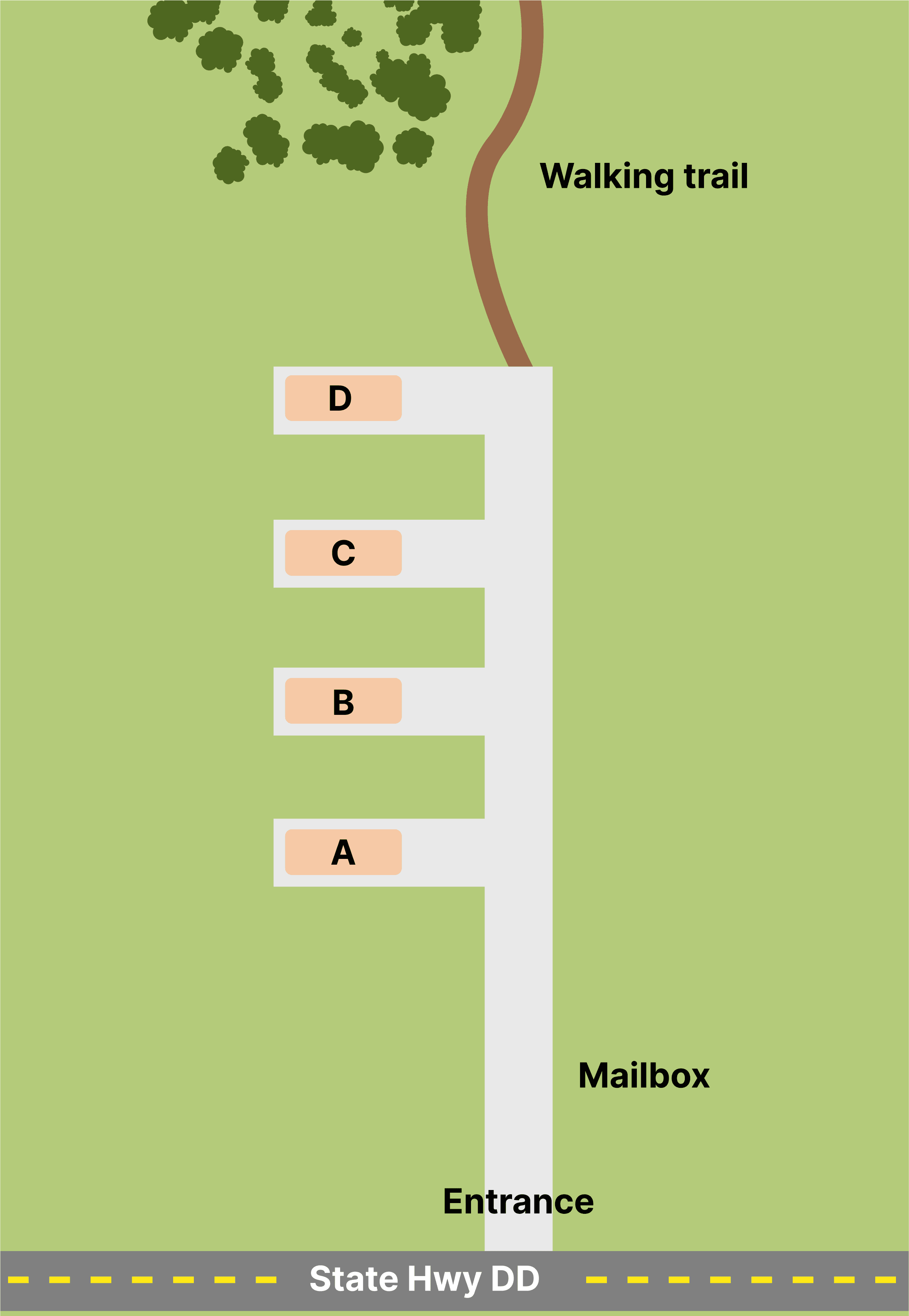 Oak Grove Tiny Home and RV Community